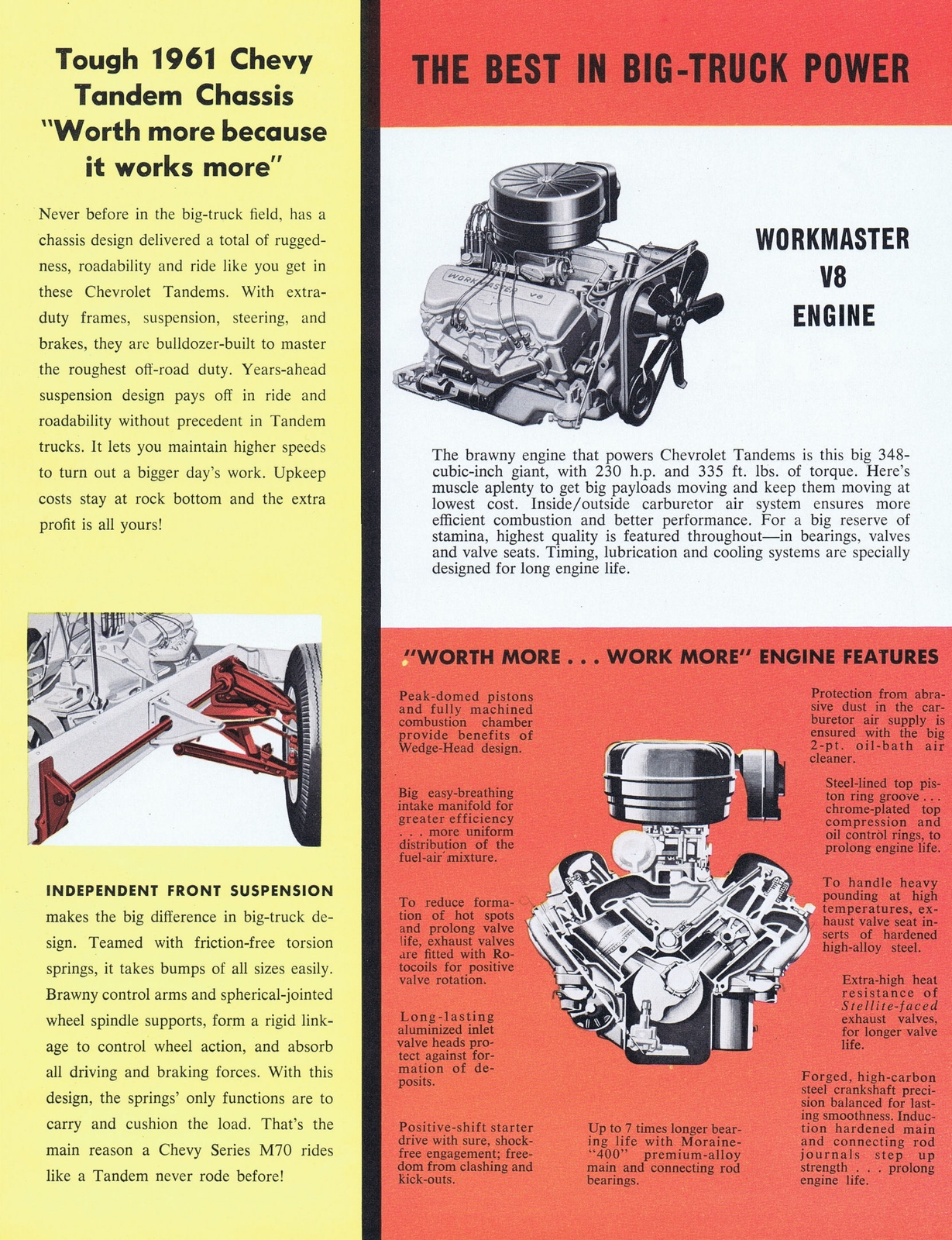 n_1961 Chevrolet M70 Series-05.jpg